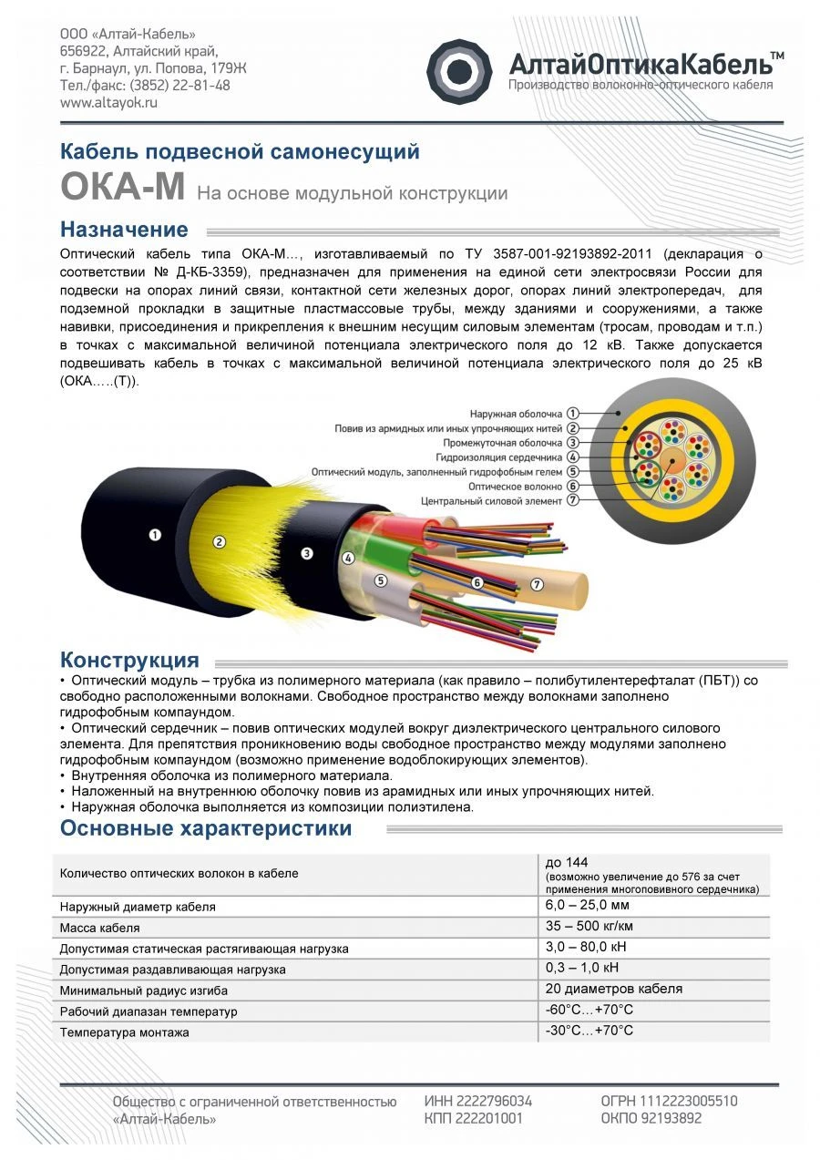 Communication cable of optical type OKANG(A)-HF-M