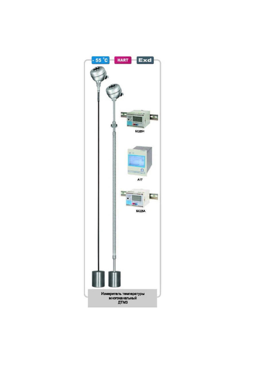 Multichannel temperature meters DTM3