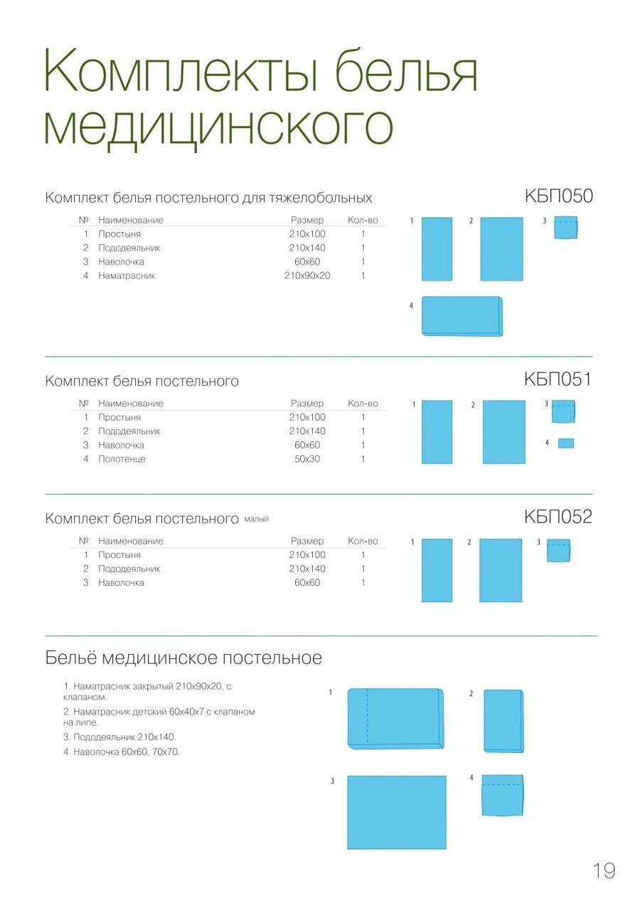 Medical linen set made of nonwoven materials, disposable, sterile "EcoStyle" according to TU 9398-003-13939894-2009: Sheet "With