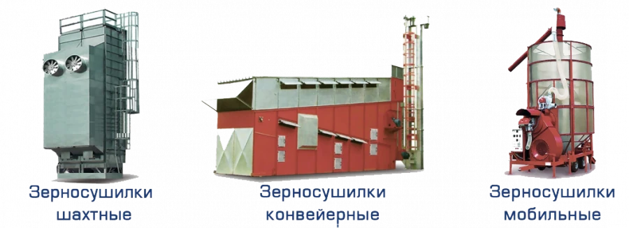 ATM SMART grain dryer