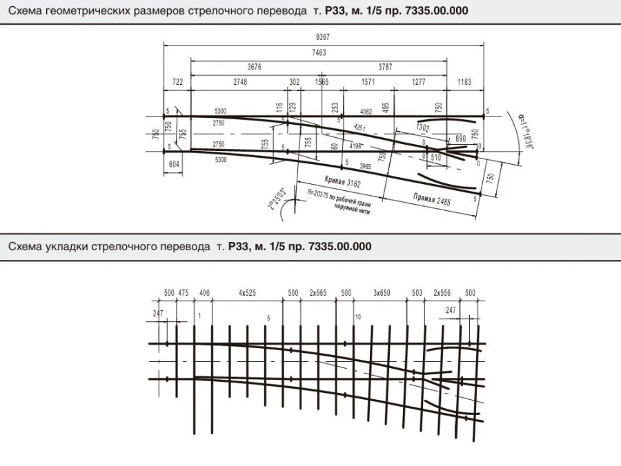 750 mm gauge 1/5 gauge P33 type railway crossing (7335.000.00/-01)