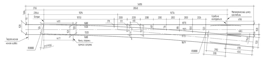 Switching of arrow type P65 type 1/11 on reinforced concrete bars of the project N01.001.0000.0000.00-07