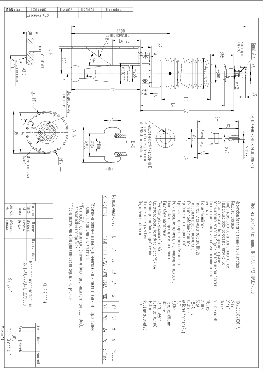 Transformer gland type BRIT-90-220-1050/2000 KN 2.9.005U