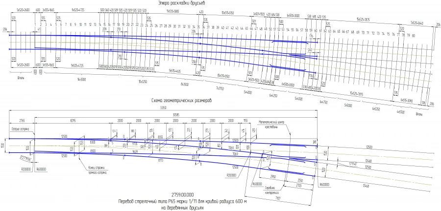 P65 type 1/11 arrow crossing for 600 m radius curve on reinforced concrete bars of the project 2759.00.000-01