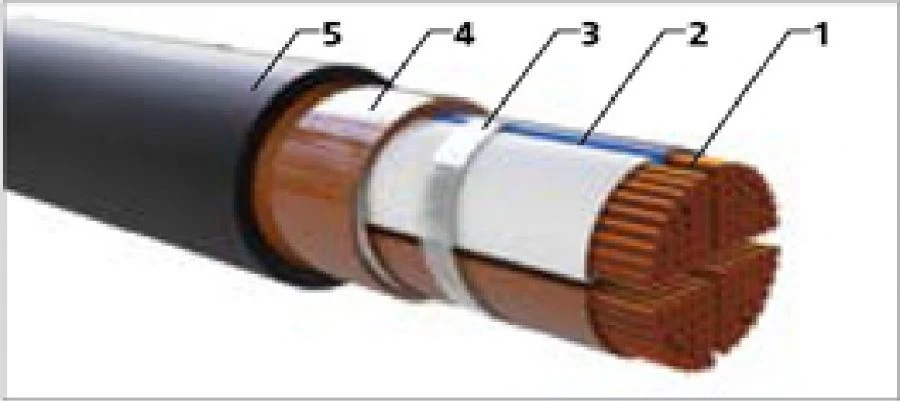Power cables, not spreading combustion, with insulation and sheathing made of halogen-free polymer composites for rated voltage