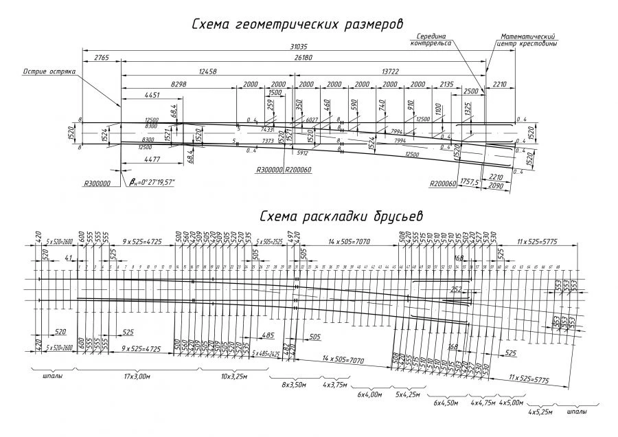 STREET TRANSPORT of P65 type of mark 1/9 (project 2976.00.000/-01)