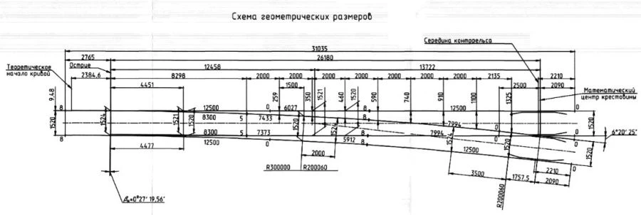 STREET TRANSFER of P65 type of mark 1/9 (project MSZ.8427.00.000/-01)