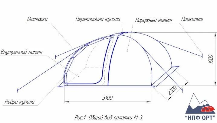 Frame tent M-3