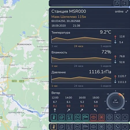Environmental Meteorological Support Service