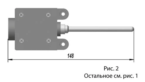 Platinum resistance thermocouples TSP 9417