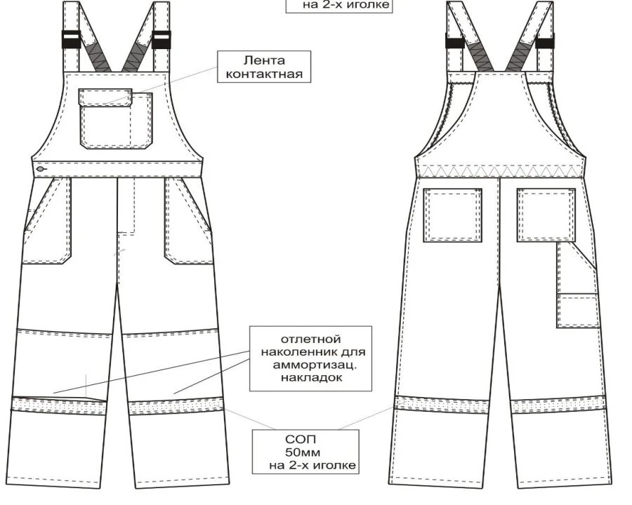 Men's dungarees for protection against general industrial pollution and mechanical effects (abrasion).