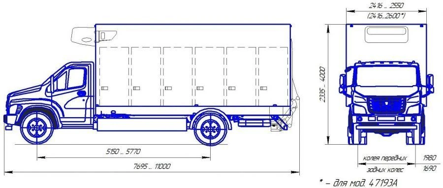 Diesel-engined trucks with technically permissible maximum mass exceeding 3.5 tonnes but not exceeding 12 tonnes type 47