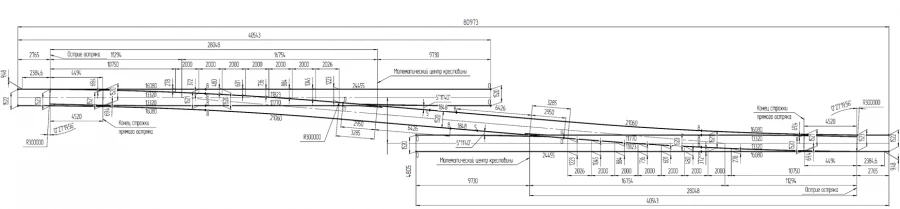 Single ramp of P65 type 1/11 on reinforced concrete beams for high-speed traffic of 2968.00.000-13 project.