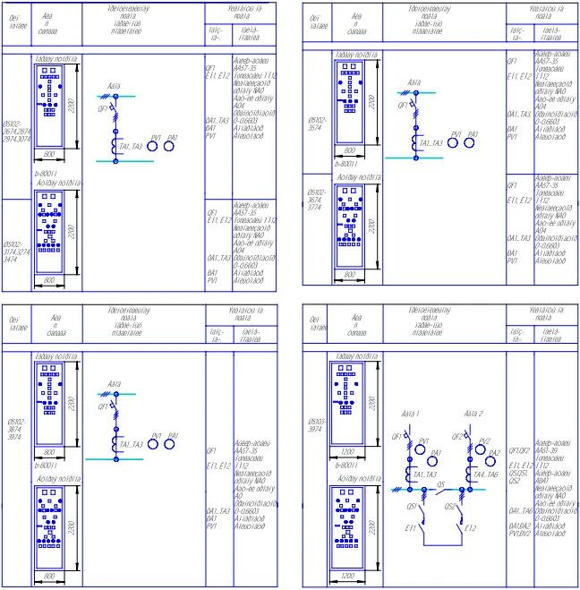 Low-voltage complete device for electrical stations for control of sewage pumping stations SH 5100
