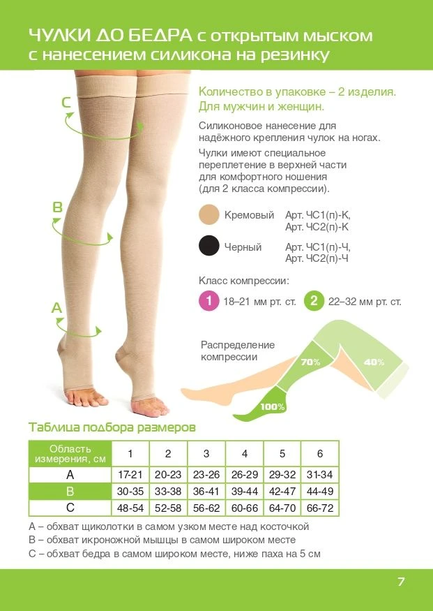 Open toe thigh compression stockings with silicone (II compression class, Size No. 1,2,3,4,5,6). Article - CS2(n)-