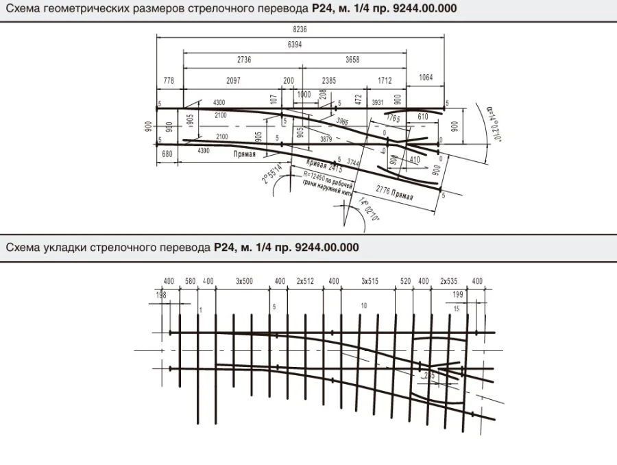 P24 type 1/4 gauge 900 mm P24 type railway crossing (9244.000.00/-01)