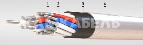 Control cable with aluminium conductors and rubber insulation for rated alternating voltage up to 660 V frequency up to 100 Hz