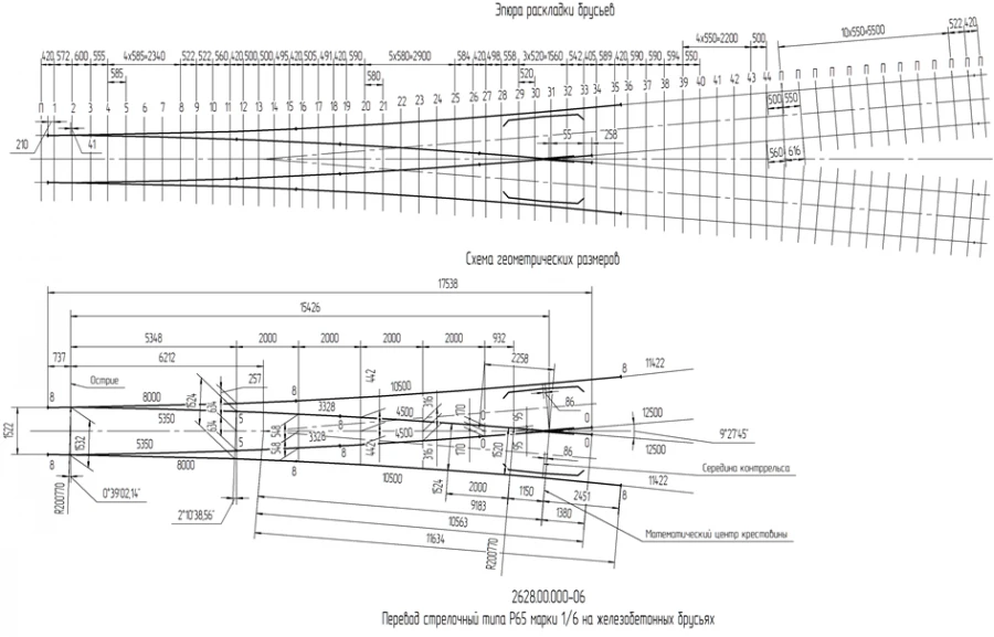 R65 type symmetrical arrow crossing type 1/6 on reinforced concrete bars of the project 2628.00.000-06