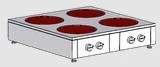 Induction wok ETK-W art. no. 7347
