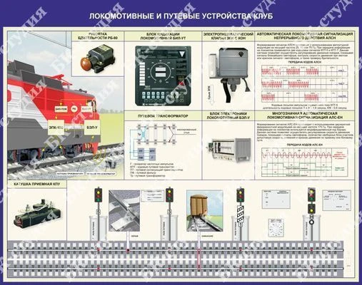 Electromechanical bench
