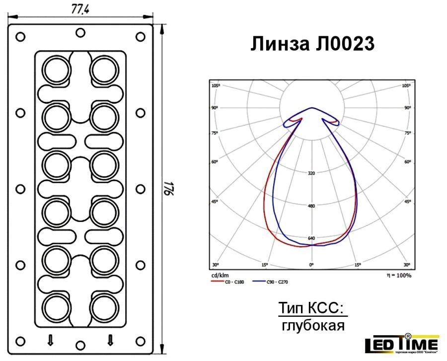 Ledtime LED lens L0023