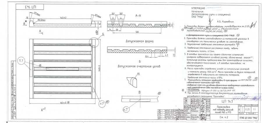 Gasket under CP 143 rail sole (for bonding of KB65 reinforced concrete sleepers with R65 and R75 rails).