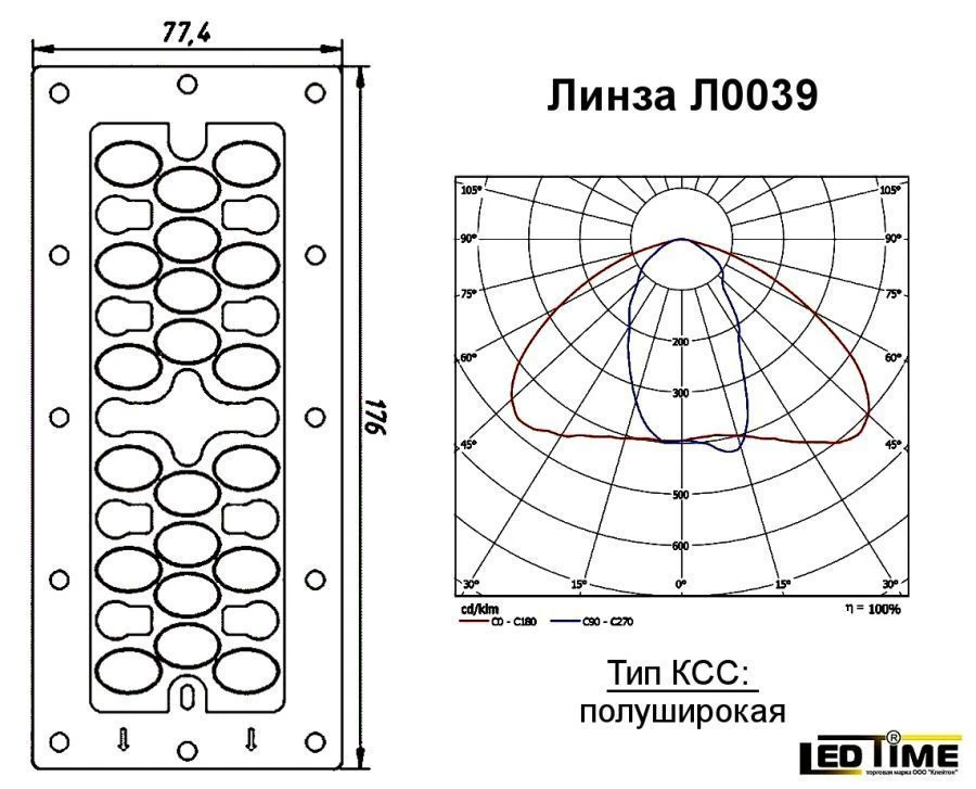 LED lens Ledtime L0039