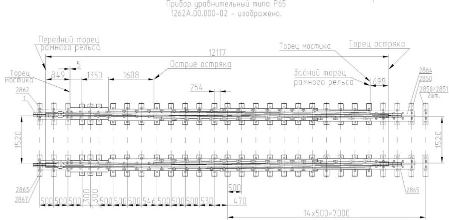 R65 type equating instrument (project 1262A.00.000-02)