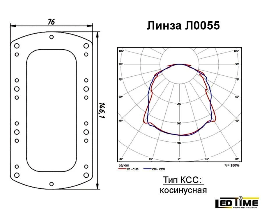 Ledtime LED lens L0055