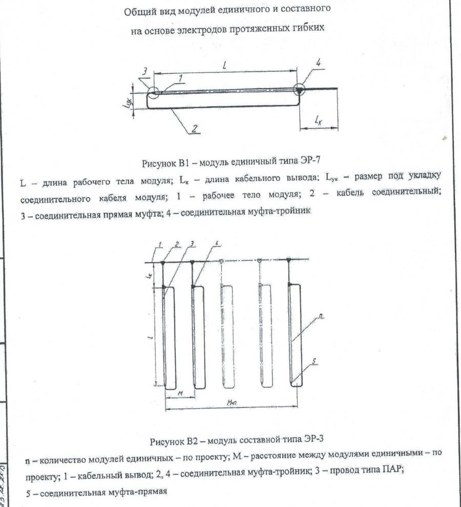 ER-7 module 25 36