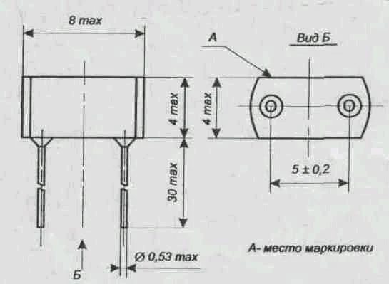 Semiconductor stabilisers