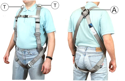 Safety tether SPR-17(BG)