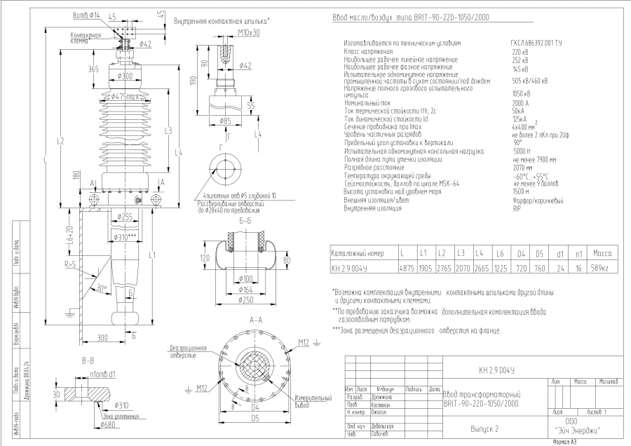Transformer gland type BRIT-90-220-1050/2000 KN 2.9.004U
