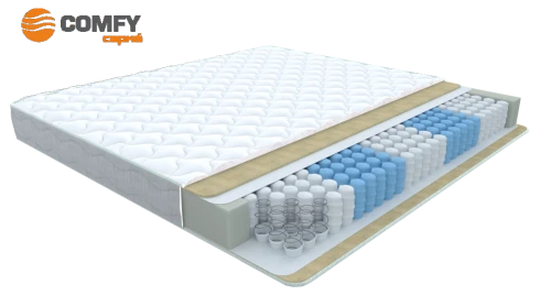 Comfy series mattress, model "Strong"