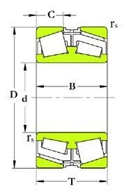 Tapered Double Row Roller Tapered Bearing 847180LM