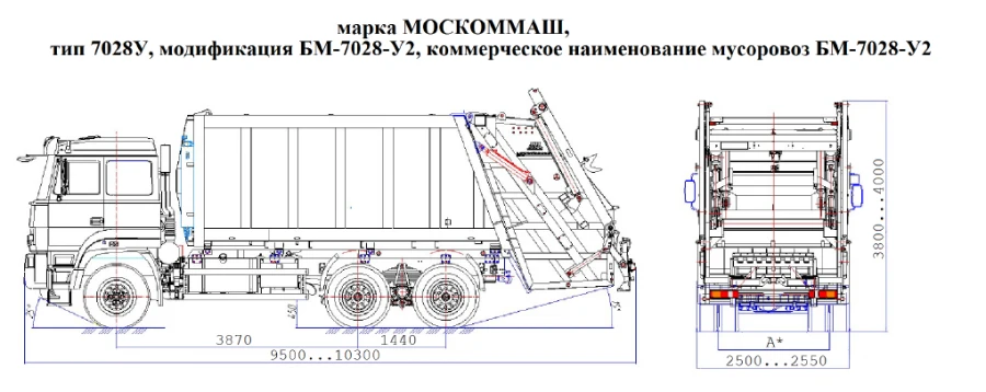 Special rear-loading refuse truck BM-7028-U2 on URAL C3 chassis in C35510 modification.