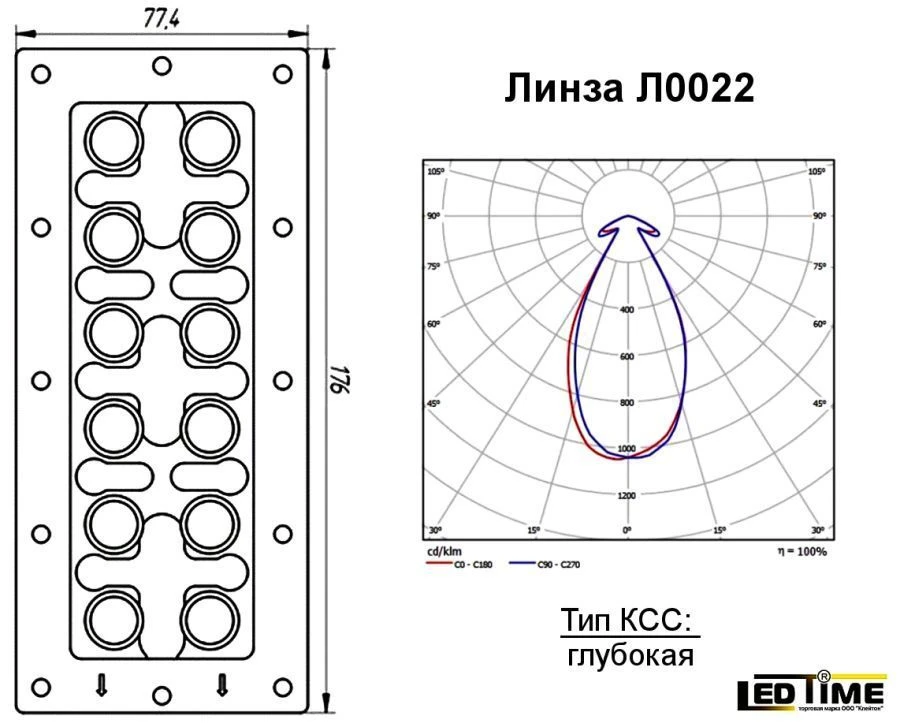 Ledtime LED lens L0022