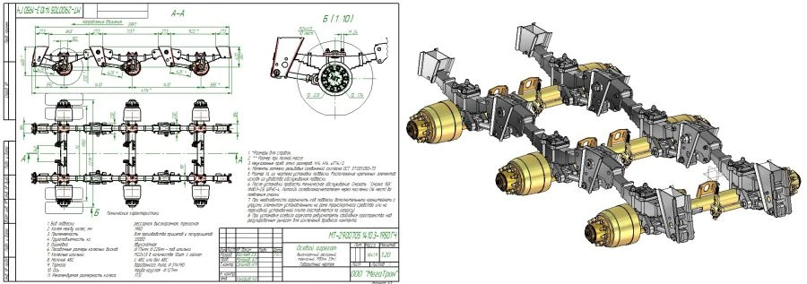 Axle unit MT-2900705.1410.3-1950 (high-frame, spring-loaded, double-axle, load capacity 33,0 tonnes)