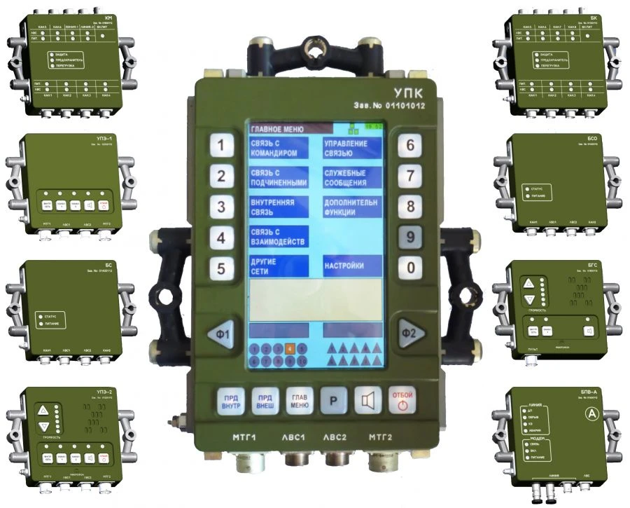 Unified control and communication complex R-188 "UCUS"