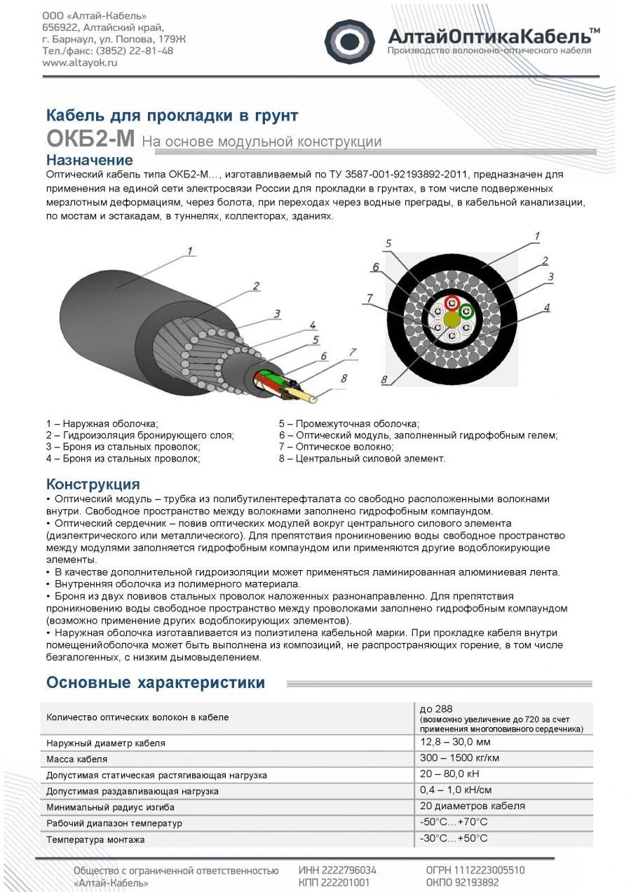 OKB2-M type optical communication cable