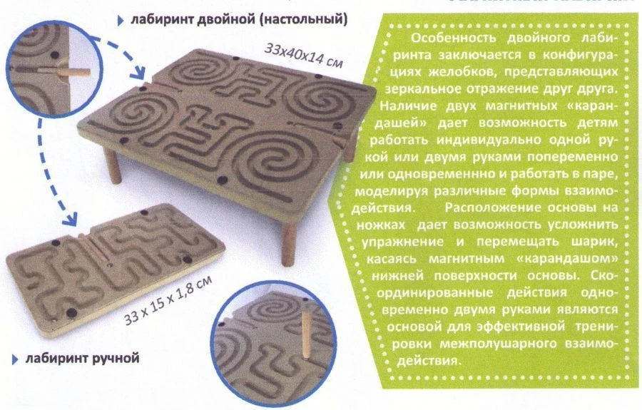 Magnetic maze table.