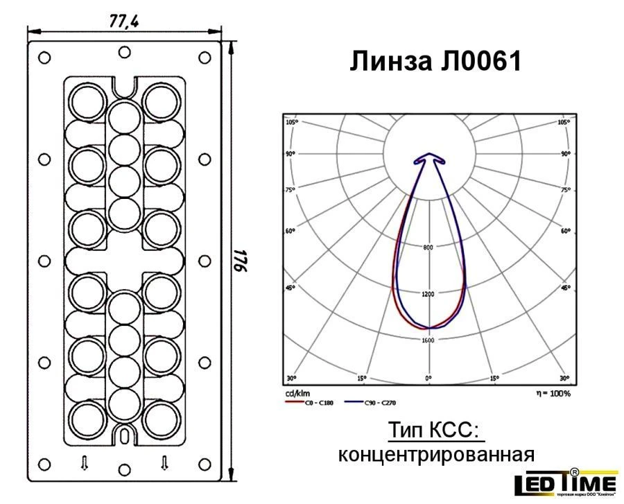 LED lens Ledtime L0061