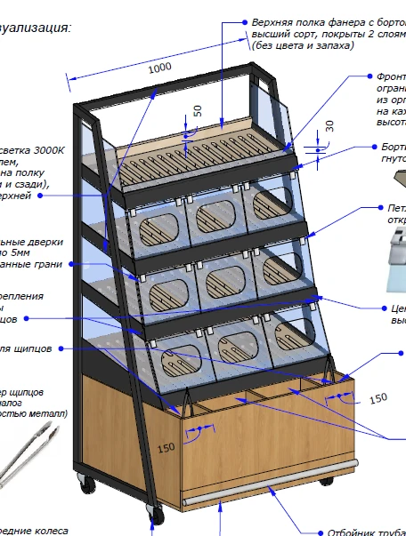 Bread rack closed 1000 ???10