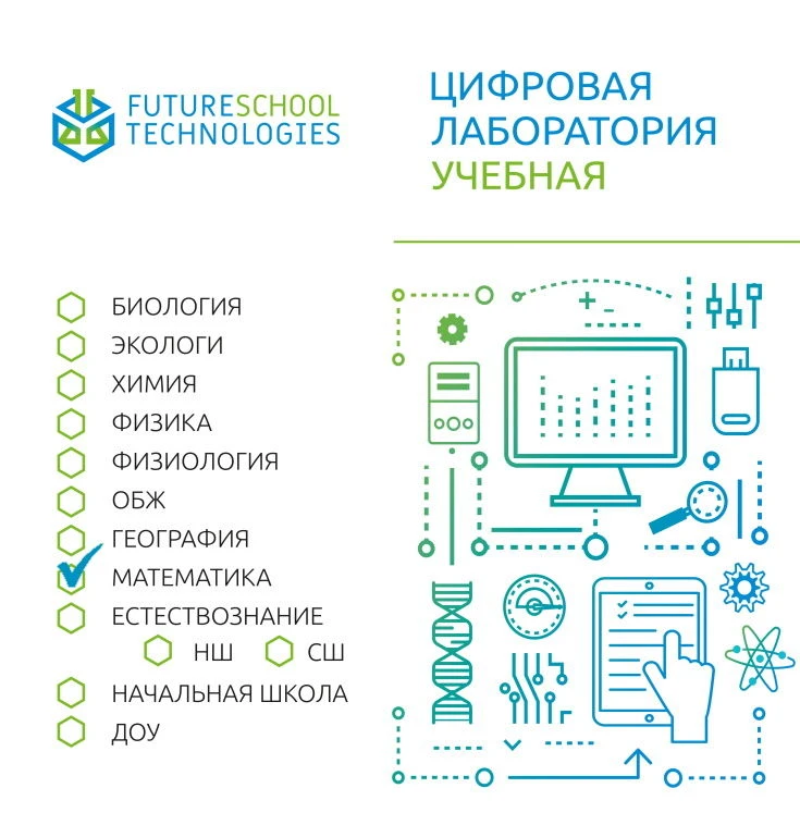 Digital Maths Learning Lab FST