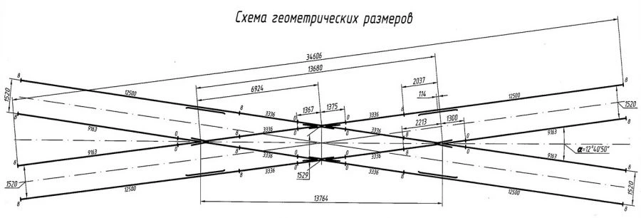 Blind crossing of type R65 of grade 2/9 of track 1520 of project 1684.00.000-01