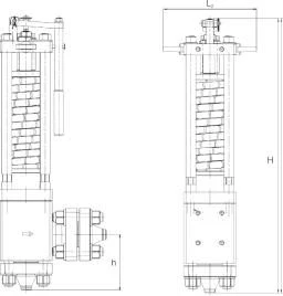 Safety relief valves series S.KP, type; S.KPSUF