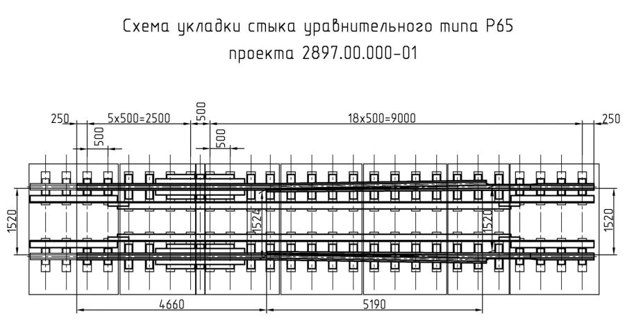 R65 type CORRECTIVE JUNCTION (project 2897.00.000-01)