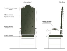 Chair with armrests
