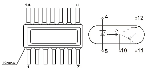 Transistor optocoupler 3OT122A-G