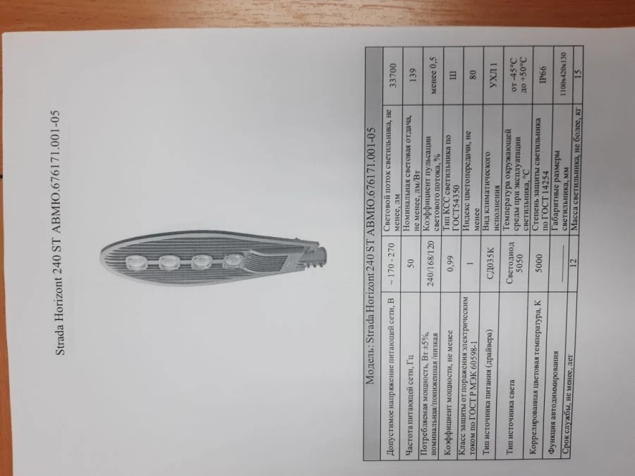 LED luminaire Strada Horizont AVMYu.676171.001-05